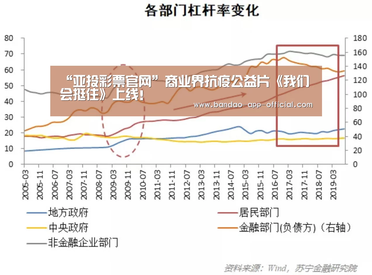“亚投彩票官网”商业界抗疫公益片《我们会挺住》上线!(图1) 亚投彩票走势分析
