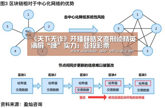 亚投彩票开奖查询