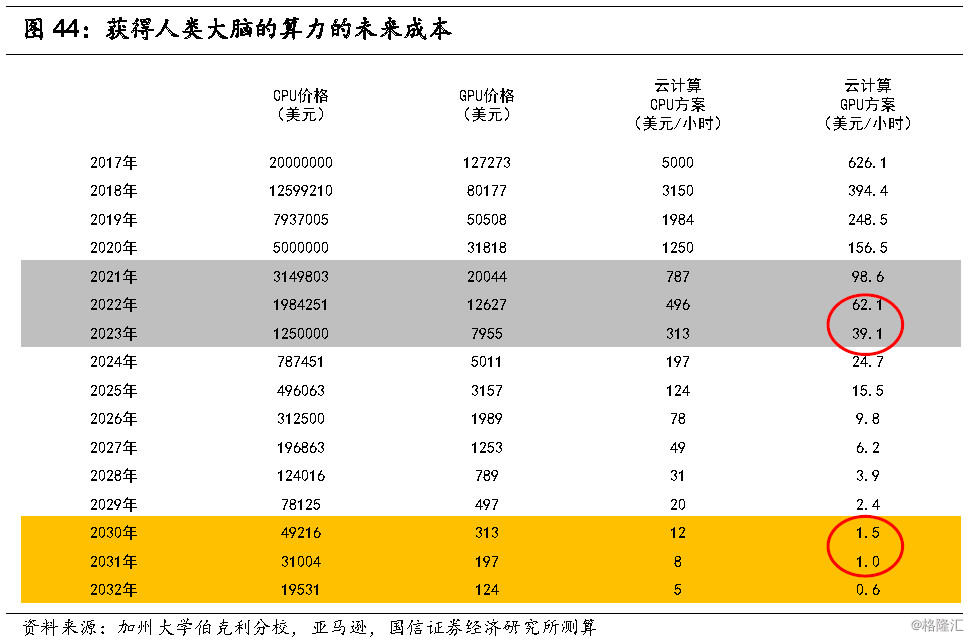 东北装备制造业迎来新机遇|亚投彩票官网(图2) 亚投彩票官网